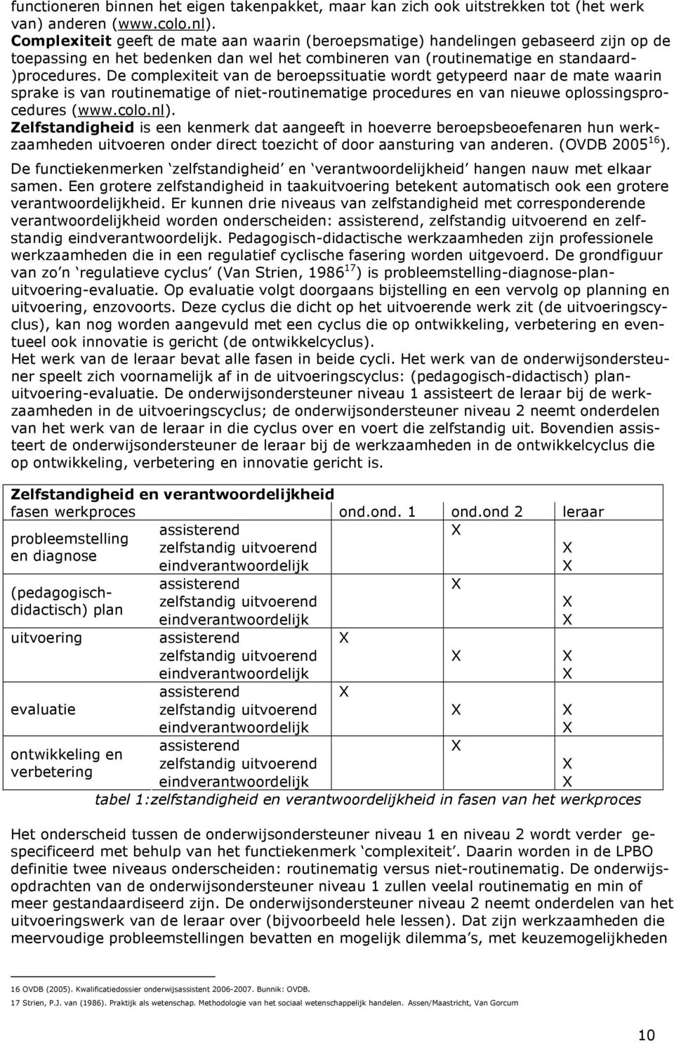 De complexiteit van de beroepssituatie wordt getypeerd naar de mate waarin sprake is van routinematige of niet-routinematige procedures en van nieuwe oplossingsprocedures (www.colo.nl).