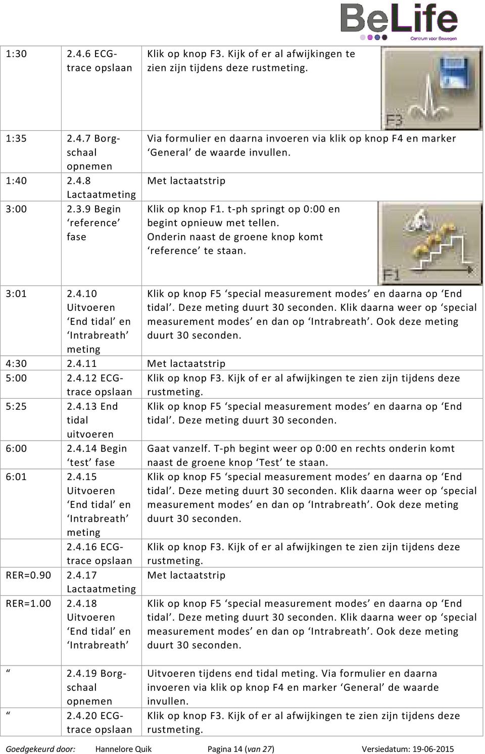 10 Uitvoeren End tidal en Intrabreath meting Klik op knop F5 special measurement modes en daarna op End tidal. Deze meting duurt 30 seconden.