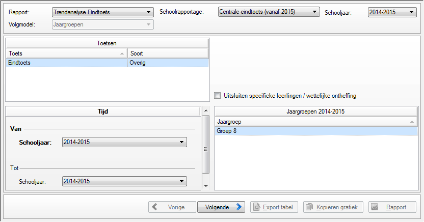 4.1.5 Trendanalyse Eindtoets Sinds 2009 is het in het Computerprogramma LOVS mogelijk om een trendanalyse te maken van de resultaten van uw school van de Cito Eindtoets voor een selectie van