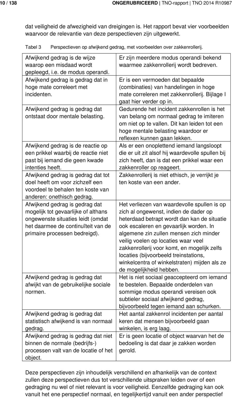 Afwijkend gedrag is gedrag dat in hoge mate correleert met incidenten. Afwijkend gedrag is gedrag dat ontstaat door mentale belasting.