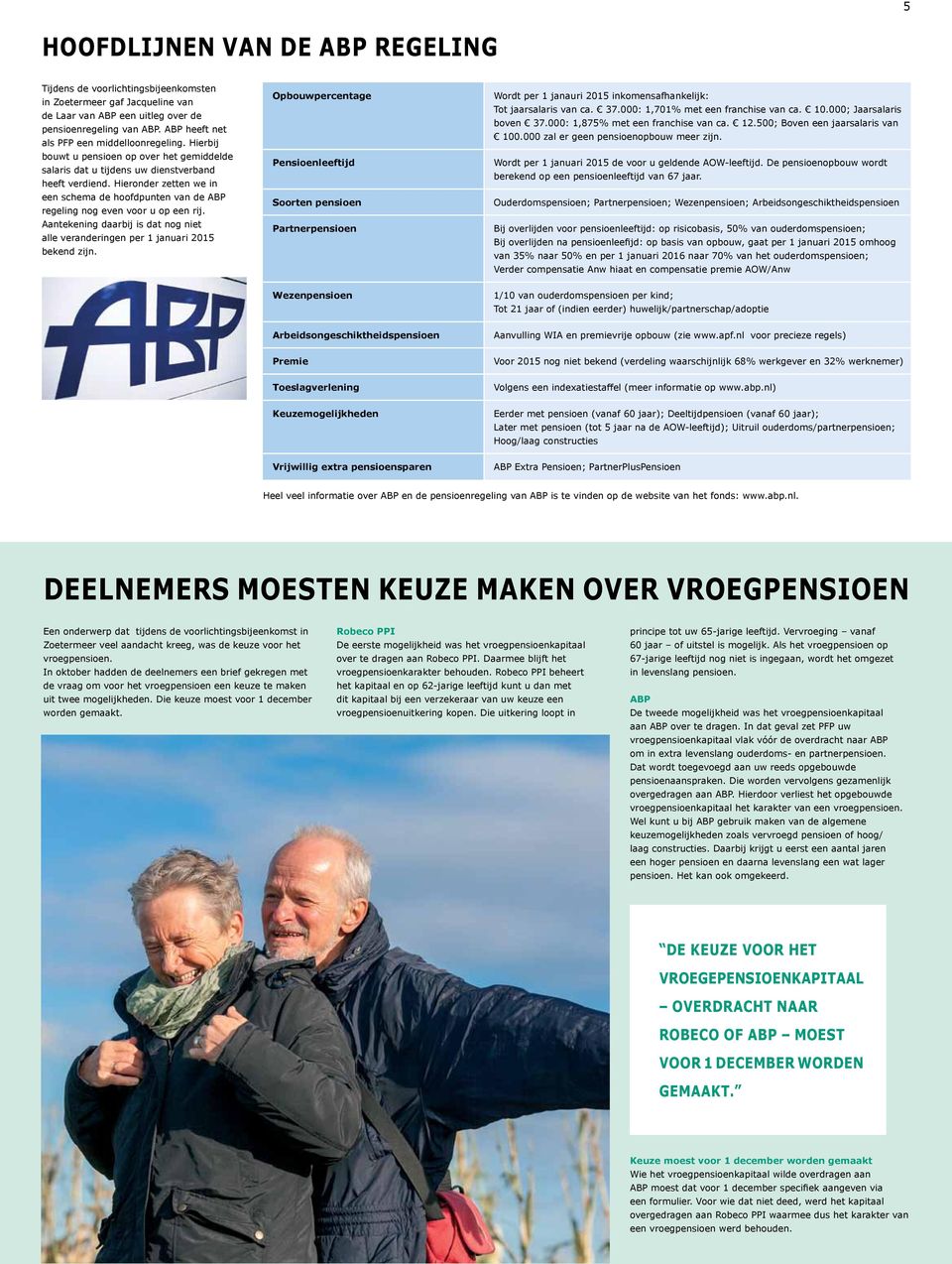 Hieronder zetten we in een schema de hoofdpunten van de ABP regeling nog even voor u op een rij. Aantekening daarbij is dat nog niet alle veranderingen per 1 januari 2015 bekend zijn.