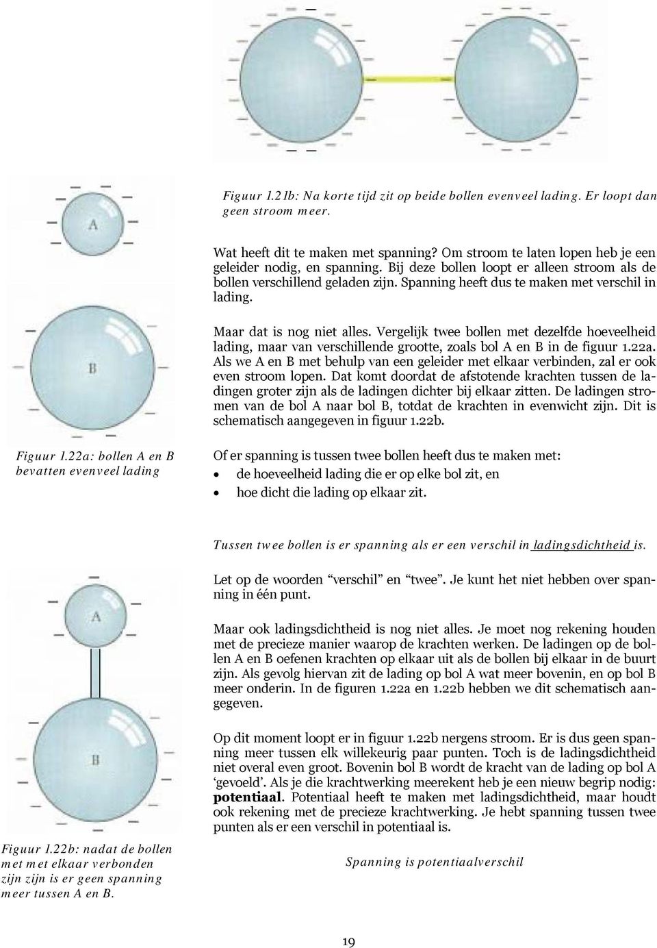 Vergelijk twee bollen met dezelfde hoeveelheid lading, maar van verschillende grootte, zoals bol A en B in de figuur 1.22a.