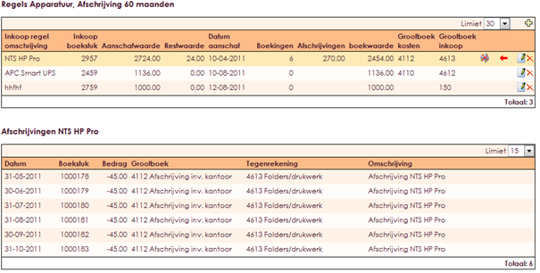 5 / 8 Stopzetten Indien u een activa item wilt stopzetten omdat het bijvoorbeeld verkocht of defect is dan kunt u op klikken. De huidige boekwaarde wordt dan direct afgeschreven.