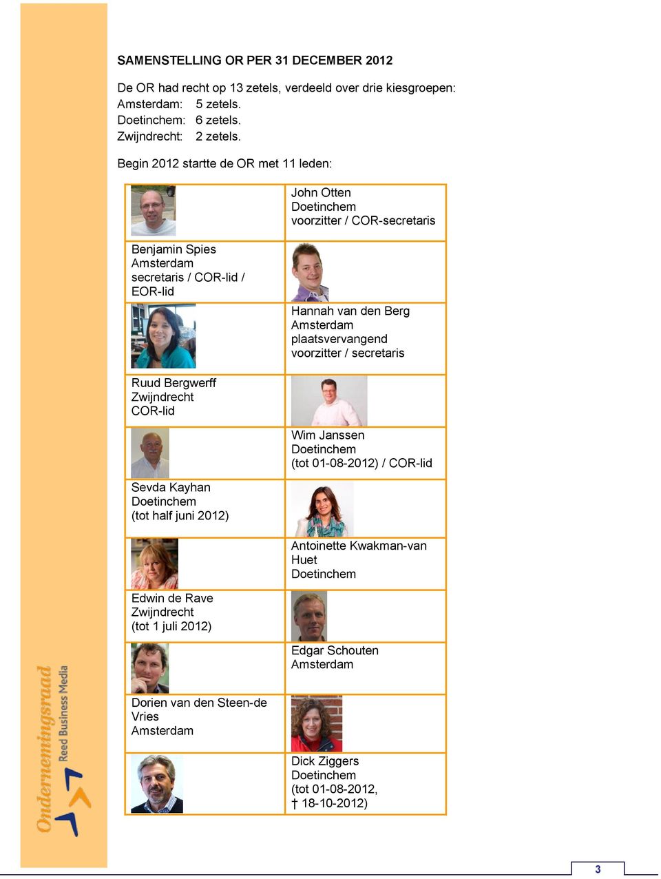 Amsterdam plaatsvervangend voorzitter / secretaris Ruud Bergwerff Zwijndrecht COR-lid Wim Janssen (tot 01-08-2012) / COR-lid Sevda Kayhan (tot half juni 2012)