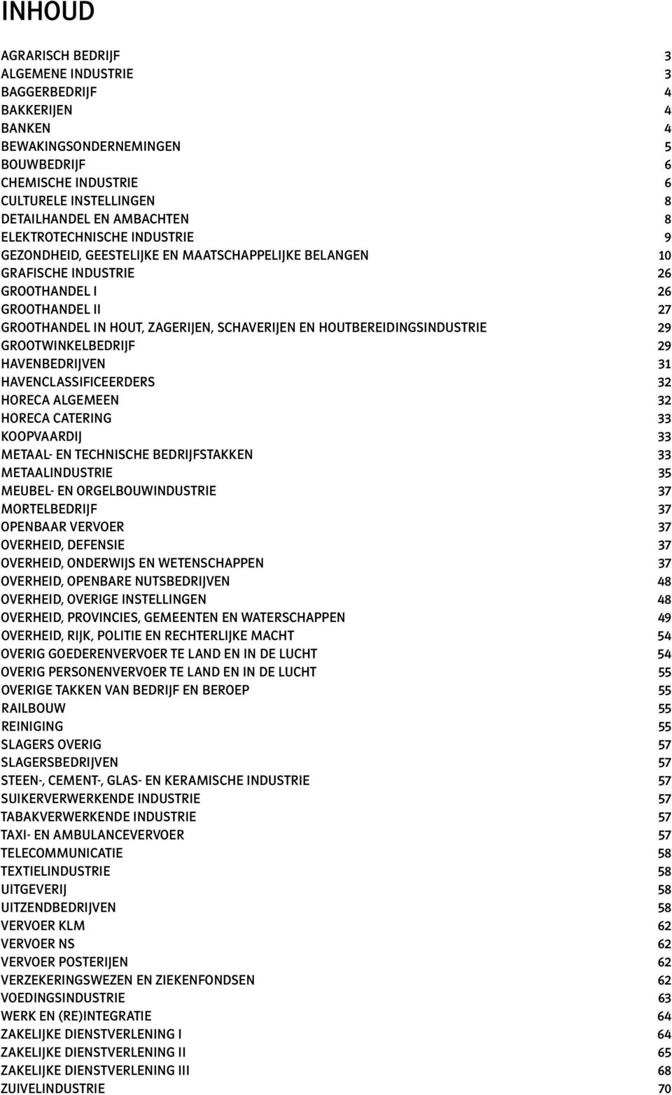 houtbereidingsindustrie 29 Grootwinkelbedrijf 29 Havenbedrijven 31 Havenclassificeerders 32 Horeca algemeen 32 Horeca catering 33 Koopvaardij 33 Metaal- en technische bedrijfstakken 33