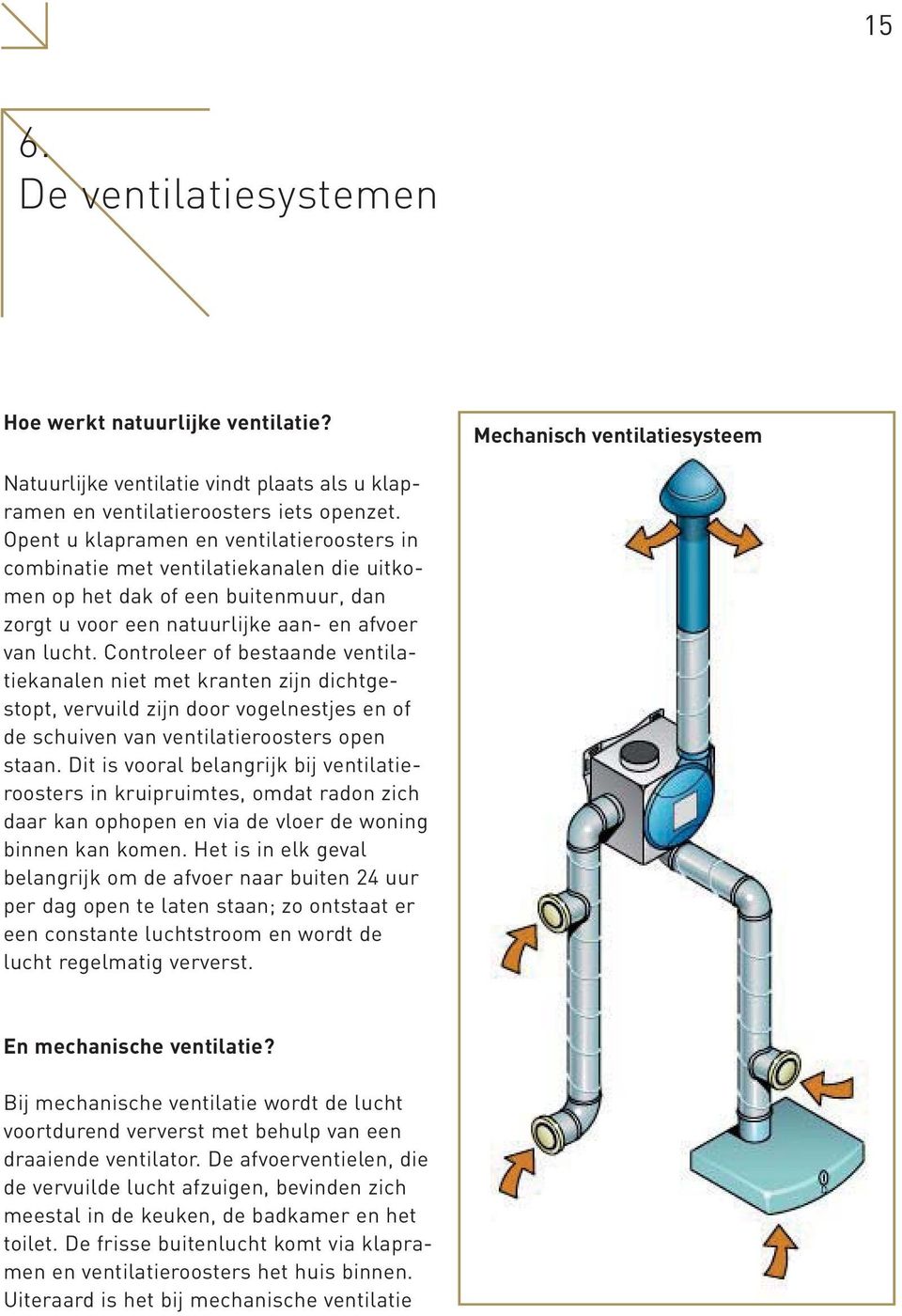 Controleer of bestaande ventilatiekanalen niet met kranten zijn dichtgestopt, vervuild zijn door vogelnestjes en of de schuiven van ventilatieroosters open staan.