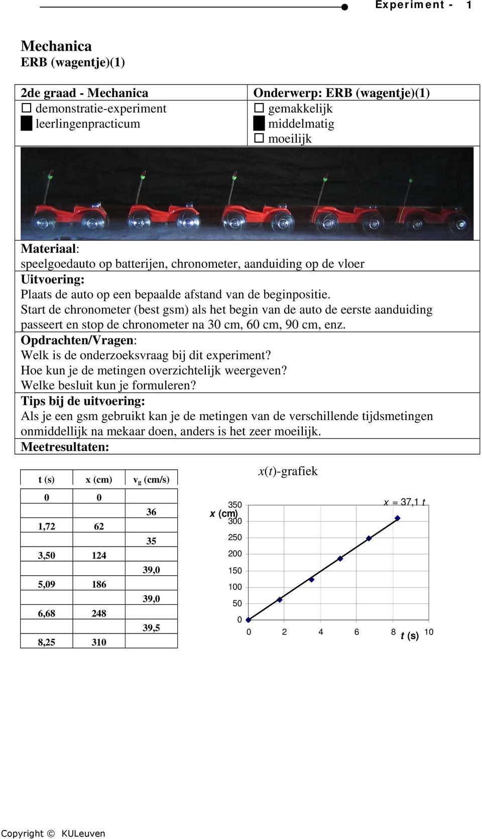 Welk is de onderzoeksvraag bij dit experiment? Hoe kun je de metingen overzichtelijk weergeven? Welke besluit kun je formuleren?