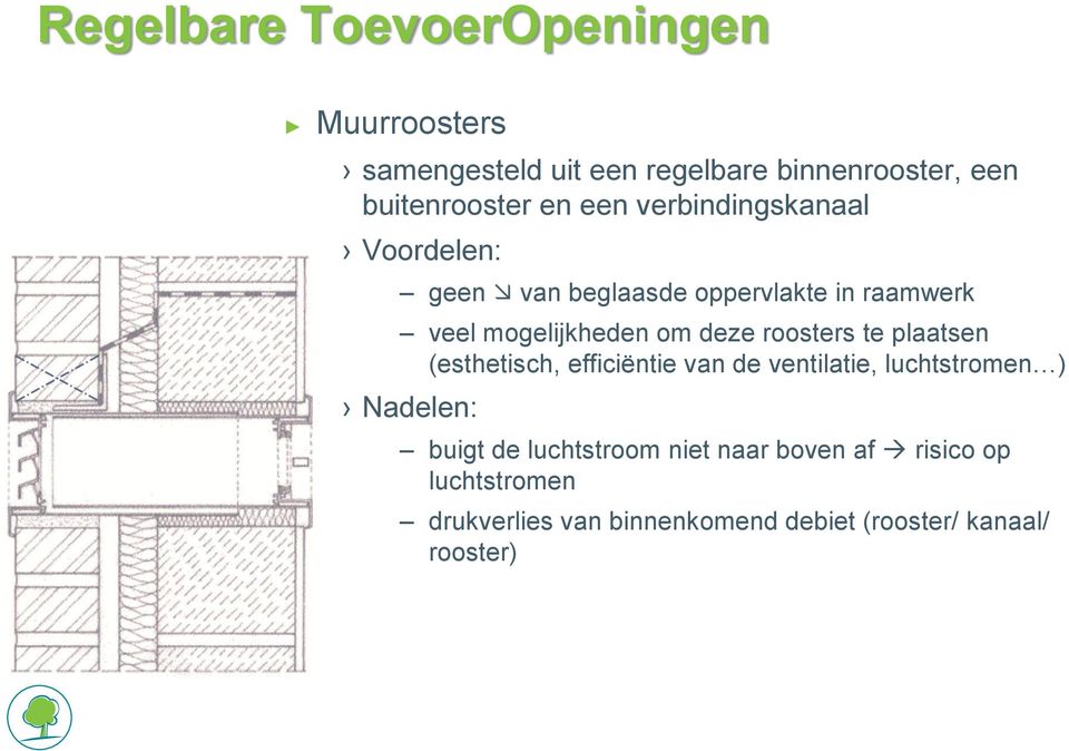 roosters te plaatsen (esthetisch, efficiëntie van de ventilatie, luchtstromen ) Nadelen: buigt de