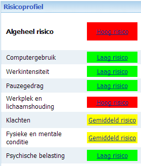 Module Voorlichting en Inventarisaties Training Gezond Werken Om uw gezondheidsrisico s te leren herkennen volgt u als eerst de Training Gezond Werken.