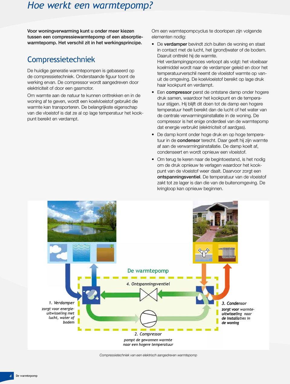 De compressor wordt aangedreven door elektriciteit of door een gasmotor.