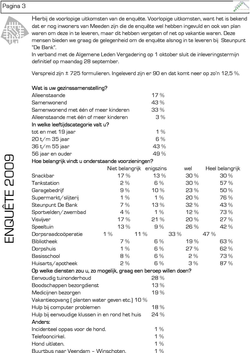 vakantie waren. Deze mensen bieden we graag de gelegenheid om de enquête alsnog in te leveren bij Steunpunt De Bank.