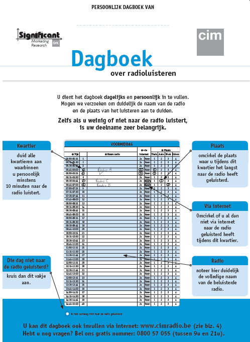Het gebruik van het luisterdagboek De verzamelde informatie is als volgt: de soms beluisterde radio s gedurende minstens 10 minuten gedurende de laatste maanden ; de beluisterde radio s in de