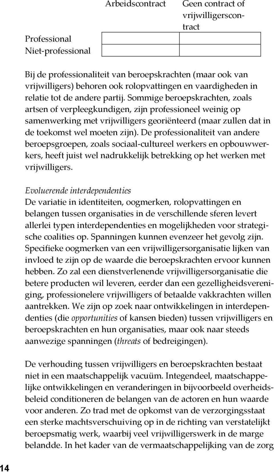 Sommige beroepskrachten, zoals artsen of verpleegkundigen, zijn professioneel weinig op samenwerking met vrijwilligers georiënteerd (maar zullen dat in de toekomst wel moeten zijn).