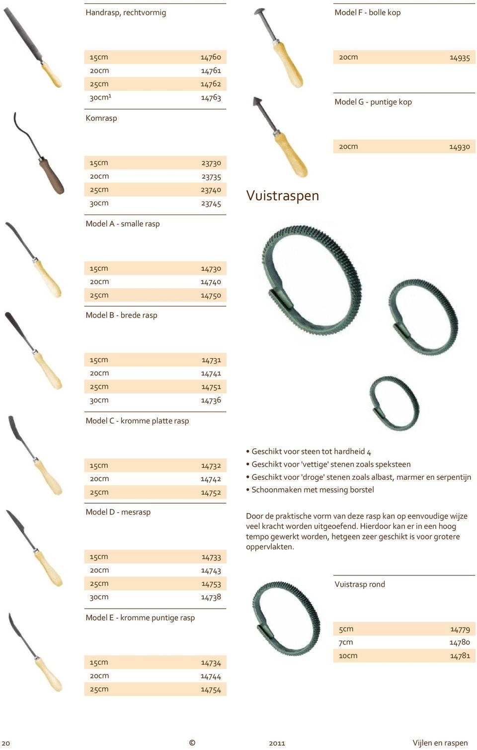 14733 20cm 14743 25cm 14753 30cm 14738 Model E - kromme puntige rasp 15cm 14734 20cm 14744 25cm 14754 Geschikt voor steen tot hardheid 4 Geschikt voor 'vettige' stenen zoals speksteen Geschikt voor