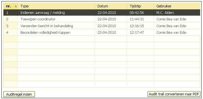 Deel 5: Praktische informatie 6.