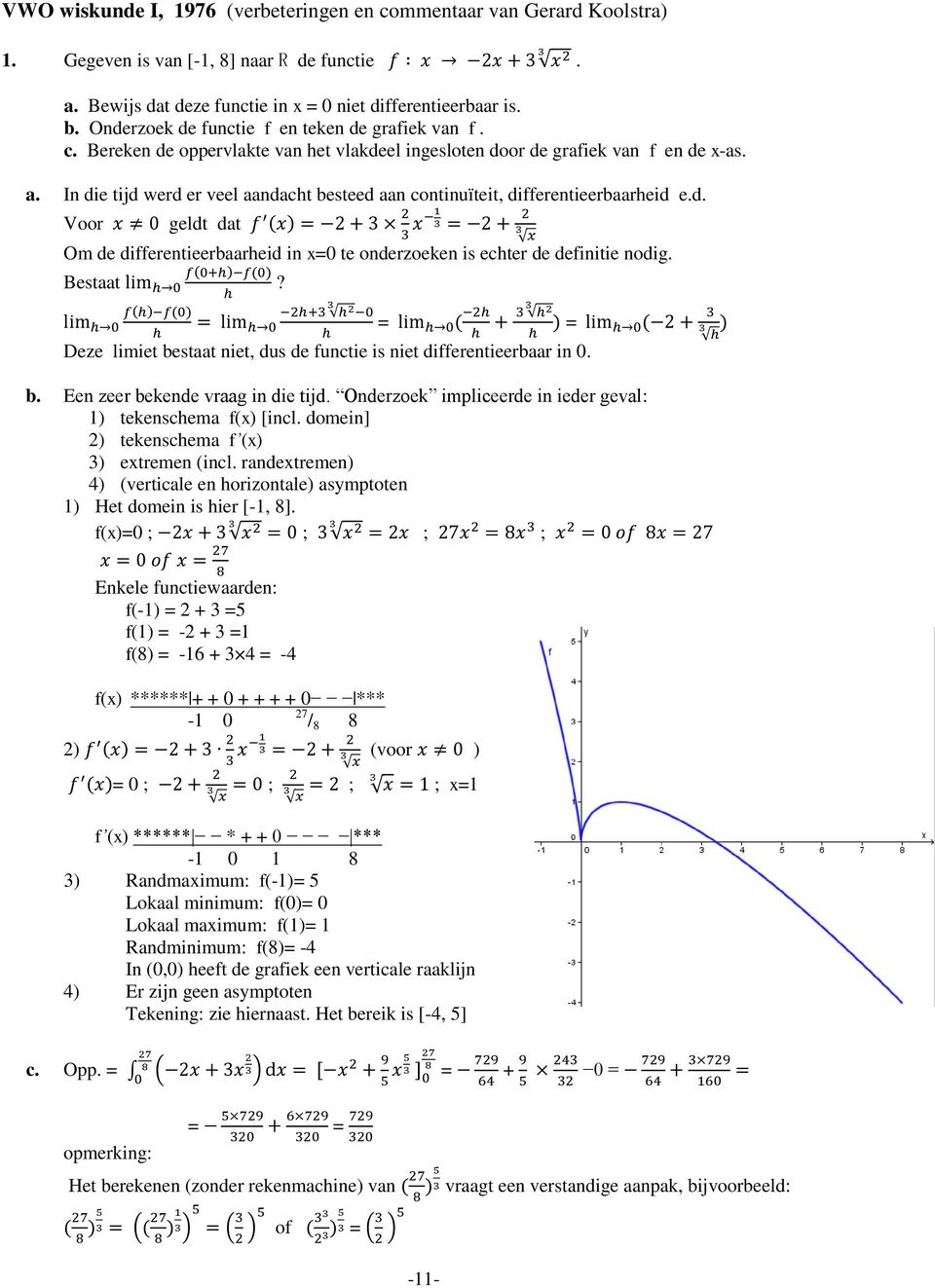 In die tijd werd er veel aandacht besteed aan continuïteit, differentieerbaarheid e.d. Voor x 0 geldt dat f (x) = + x = + x Om de differentieerbaarheid in x=0 te onderzoeken is echter de definitie nodig.