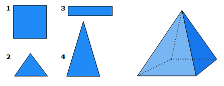 a. 1 = a, 2 = b en 3 = c b. 1=c, 2 = b en 3 = a c. 1 = c, 2 = a en 3 = b d.