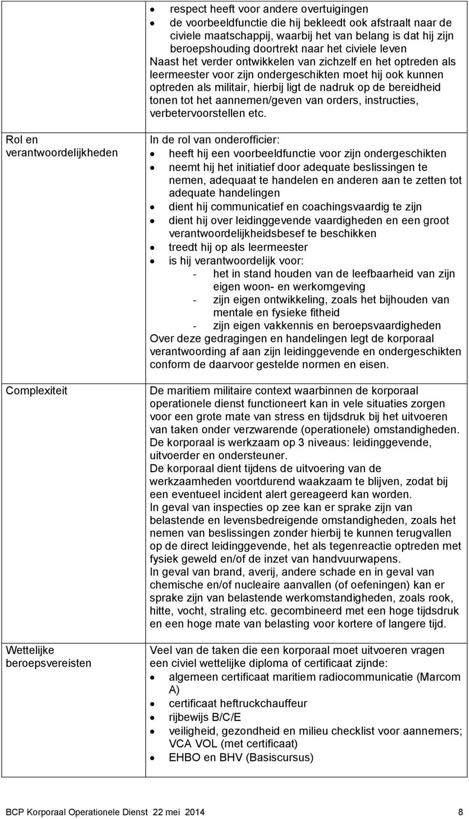 tonen tot het aannemen/geven van orders, instructies, verbetervoorstellen etc.