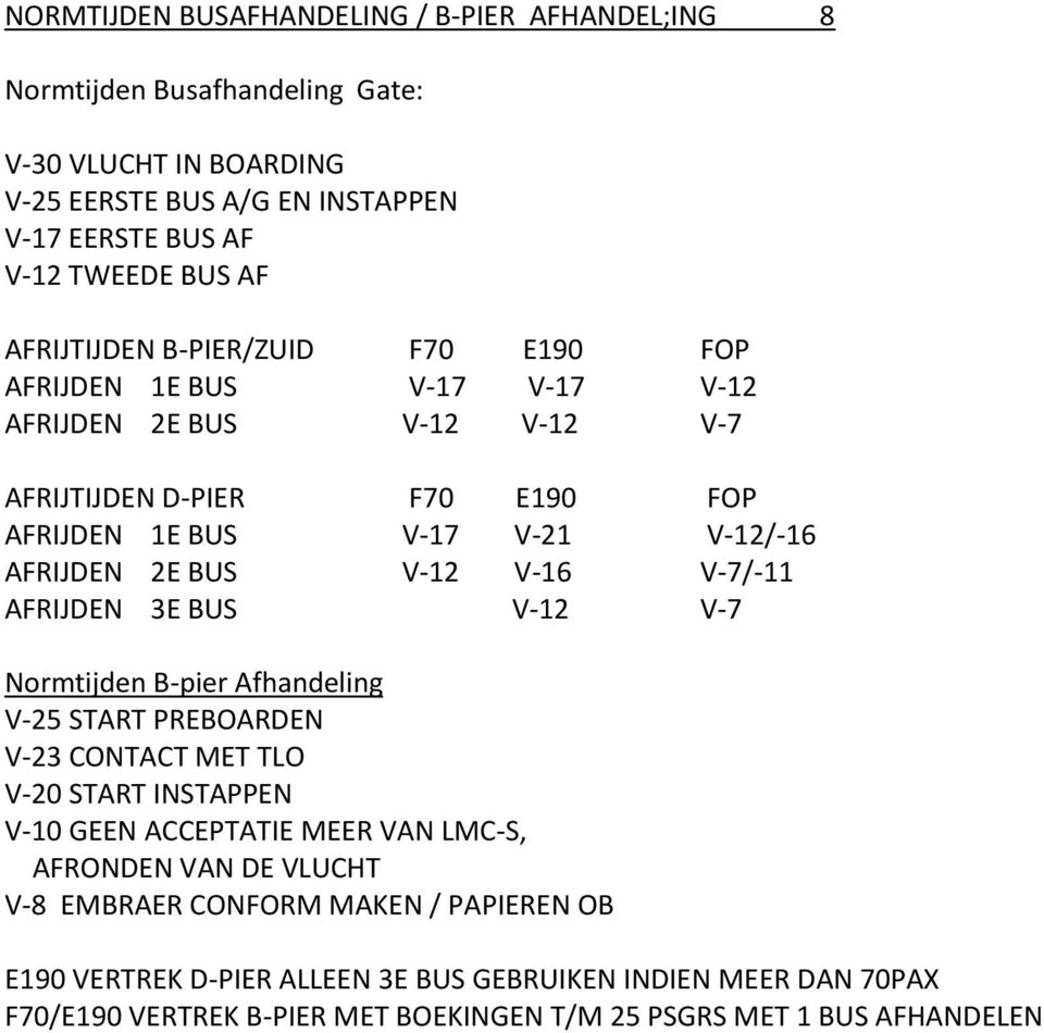 V-12 V-16 V-7/-11 AFRIJDEN 3E BUS V-12 V-7 Normtijden B-pier Afhandeling V-25 START PREBOARDEN V-23 CONTACT MET TLO V-20 START INSTAPPEN V-10 GEEN ACCEPTATIE MEER VAN LMC-S, AFRONDEN