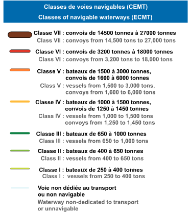 000 ton = 40 trucks CEMT IV Rijn-Herne 85 m 9.50 m 2.50 m 1.