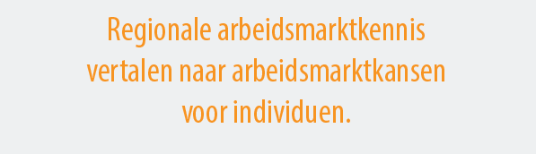 Regionale arbeidsmarktanalyse Matchcare heeft een product ontwikkeld waarmee sectoren en arbeidsmarktregio s antwoord krijgen op de volgende vragen: Wat is de arbeidsmarktkans van individuen en