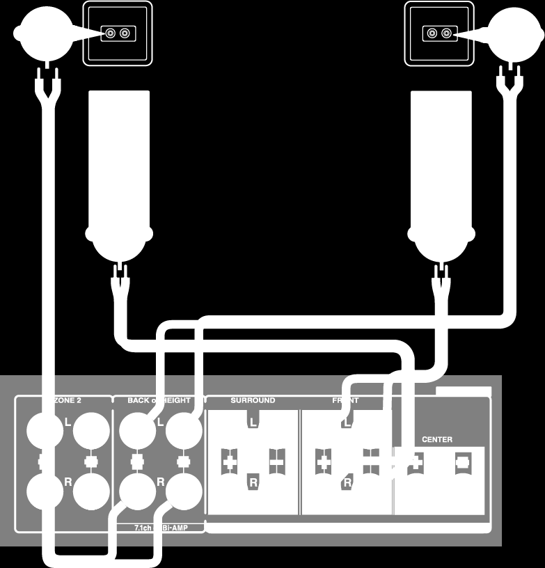 Dolby luidspreker (voor) Installeer de voorste luidsprekers en Dolby-geschikte luidsprekers (voor) zoals getoond in de afbeelding om te genieten van de Dolby Atmosluisterstand.