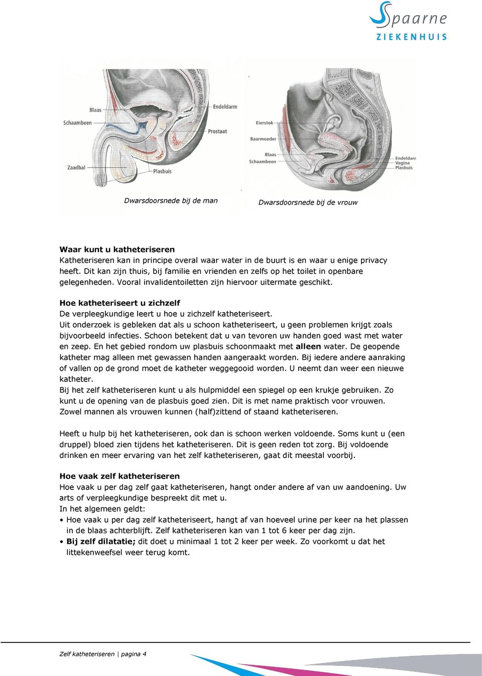 Hoe katheteriseert u zichzelf De verpleegkundige leert u hoe u zichzelf katheteriseert. Uit onderzoek is gebleken dat als u schoon katheteriseert, u geen problemen krijgt zoals bijvoorbeeld infecties.