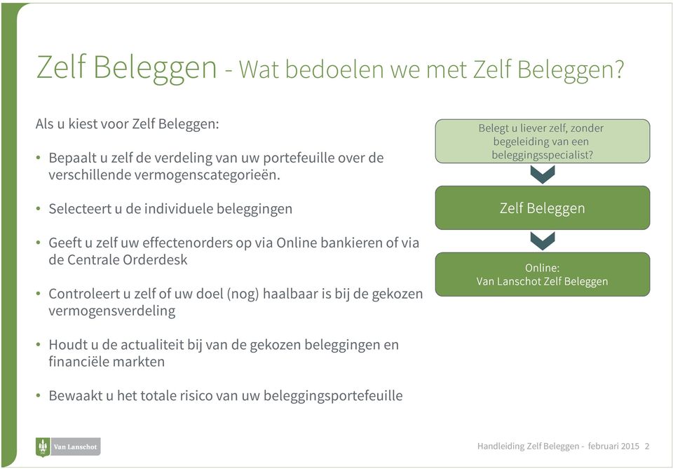 Selecteert u de individuele beleggingen Geeft u zelf uw effectenorders op via Online bankieren of via de Centrale Orderdesk Controleert u zelf of uw doel (nog) haalbaar