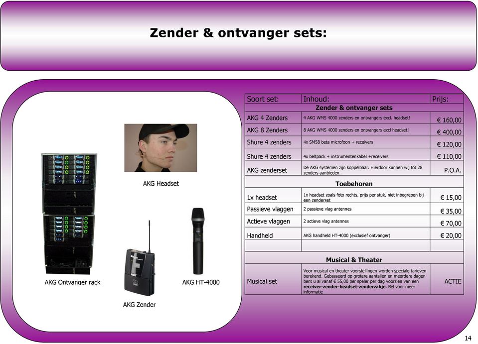 4x SM58 beta microfoon + receivers 160,00 400,00 120,00 Shure 4 zenders 4x beltpack + instrumentenkabel +receivers 110,00 AKG zenderset De AKG systemen zijn koppelbaar.