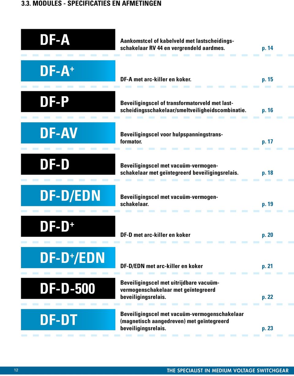 p. DF-D/EDN Beveiligingscel met vacuüm-vermogenschakelaar. p. DF-D + DF-D met arc-killer en koker p. DF-D + /EDN DF-D/EDN met arc-killer en koker p.