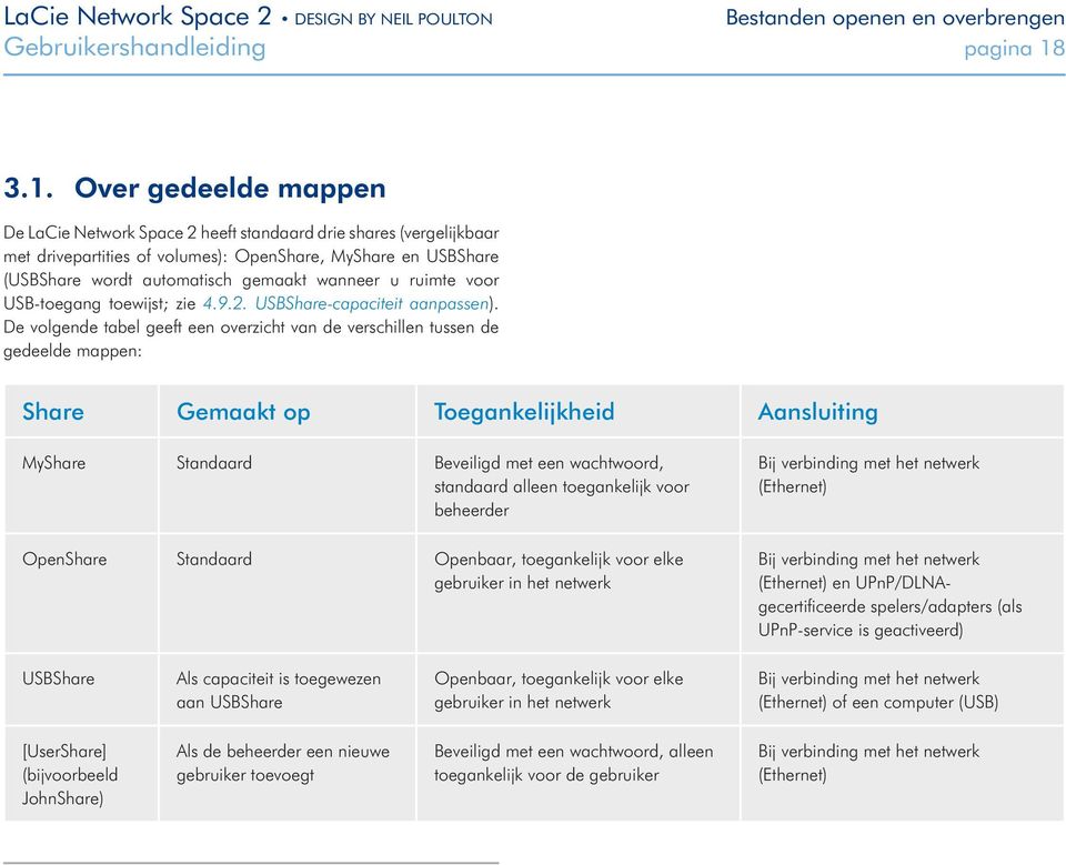 wanneer u ruimte voor USB-toegang toewijst; zie 4.9.2. USBShare-capaciteit aanpassen).