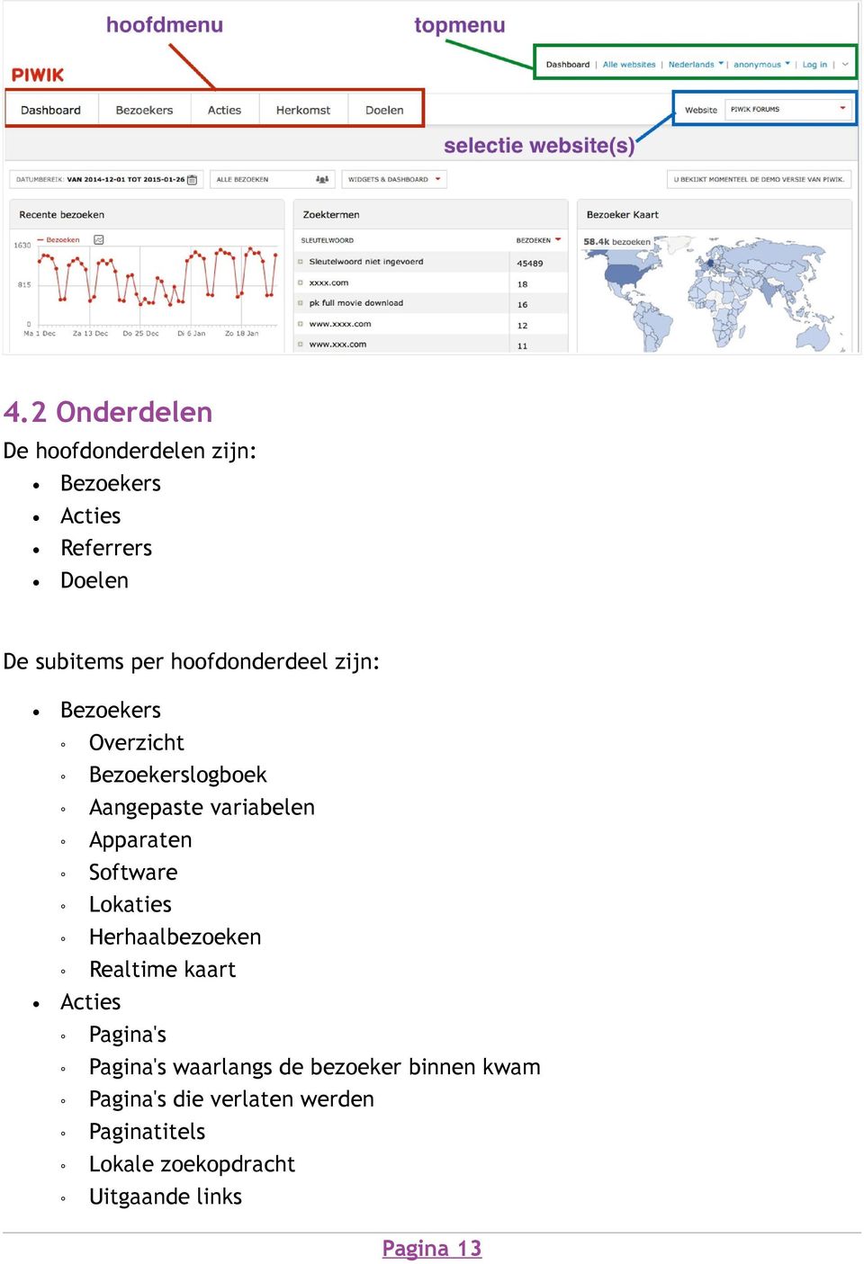 Software Lokaties Herhaalbezoeken Realtime kaart Acties Pagina's Pagina's waarlangs de