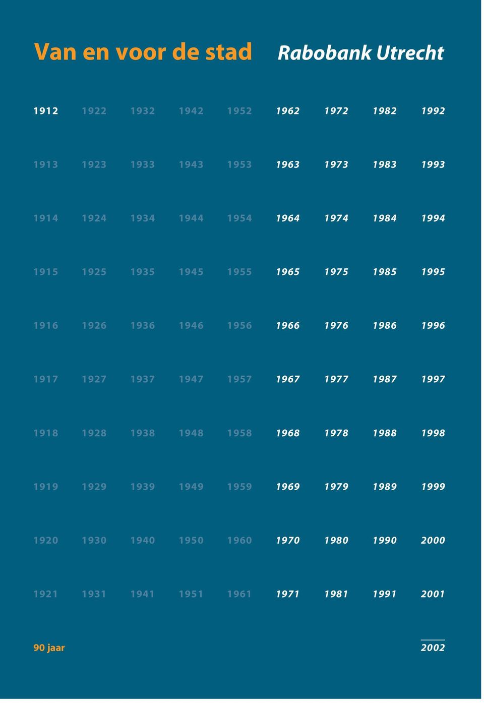 1962 1963 1964 1965 1966 1967 1968 1969 1970 1971 1972 1973 1974 1975 1976 1977 1978 1979 1980 1981 1982 1983 1984 1985 1986