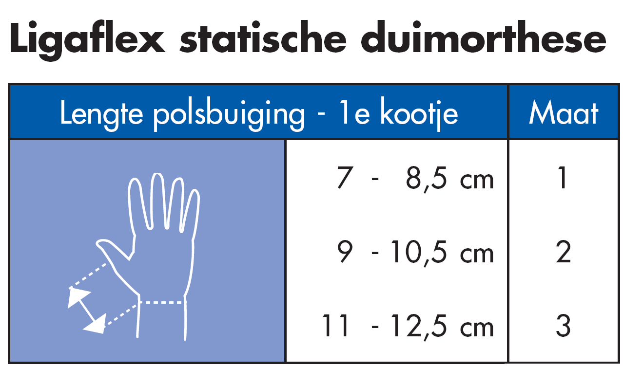 dynastab dual 704002 ligafle classic 234502 ligafle manu 243002 ligafle pols 708001 ligafle duim 708501 Condyle 700701 silistab epi 230501 Vingerspalk 708401 Tendovaginitis Skiduim, lichte