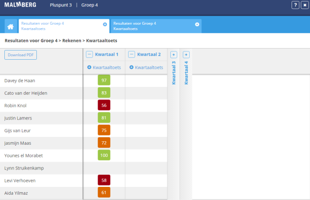 3 Toetsresultaten invoeren en bekijken 3.1. Naar een toets navigeren Klik op de knop Resultaten voor Groep 4. U komt nu op een pagina met een keuzemenu. Bij rekenen is er slechts één domein.