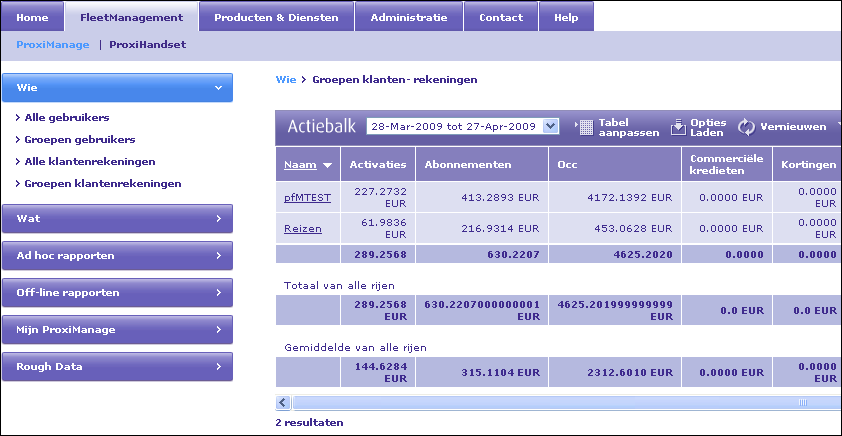 8. 5. Groepen in andere Business e-services applicaties De gecreëerde groepen en subgroepen zijn achteraf zichtbaar en bruikbaar binnen de andere Business e-services applicaties.