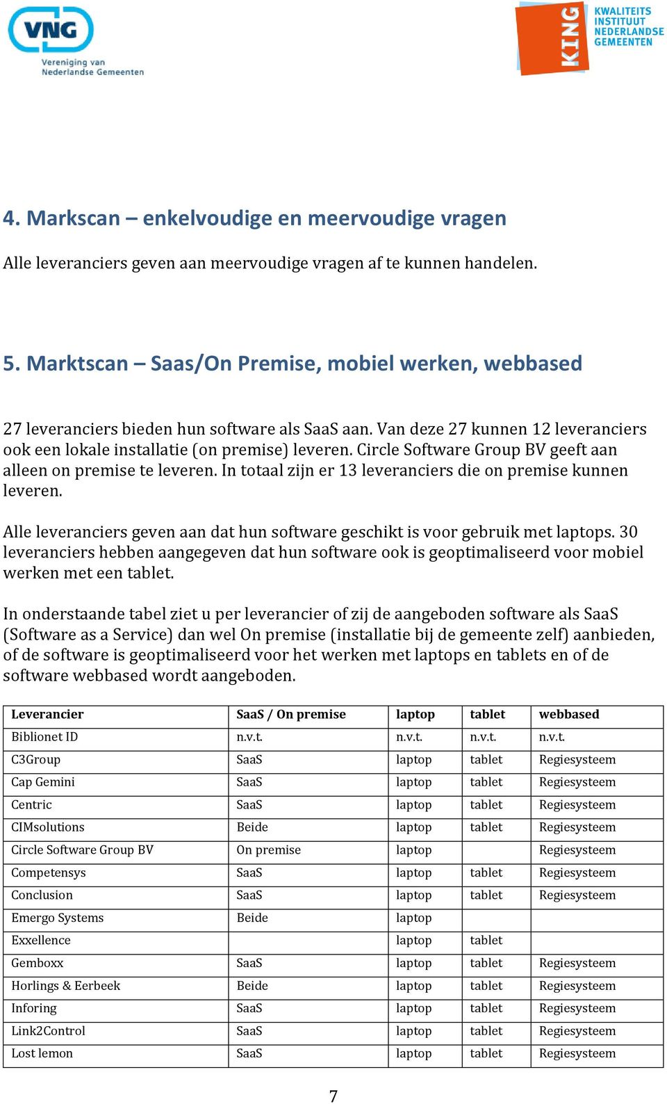 Circle Software Group BV geeft aan alleen on premise te leveren. In totaal zijn er 13 leveranciers die on premise kunnen leveren.