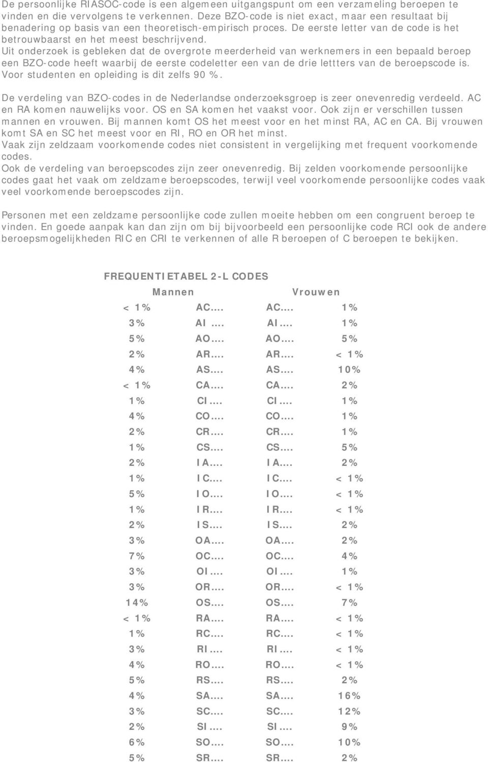 Uit onderzoek is gebleken dat de overgrote meerderheid van werknemers in een bepaald beroep een BZO-code heeft waarbij de eerste codeletter een van de drie lettters van de beroepscode is.