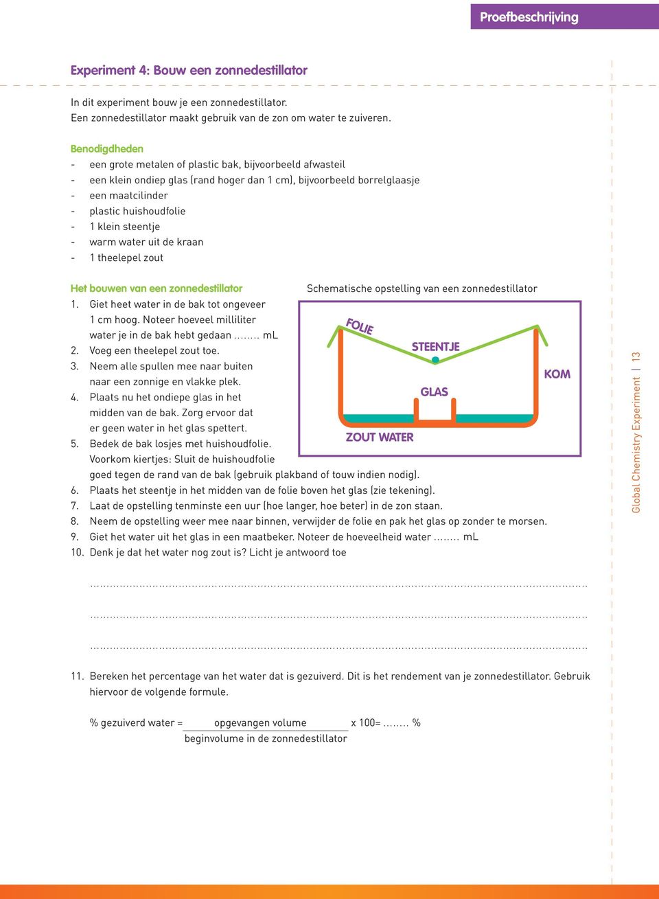 steentje - warm water uit de kraan - 1 theelepel zout Het bouwen van een zonnedestillator Schematische opstelling van een zonnedestillator 1. Giet heet water in de bak tot ongeveer 1 cm hoog.