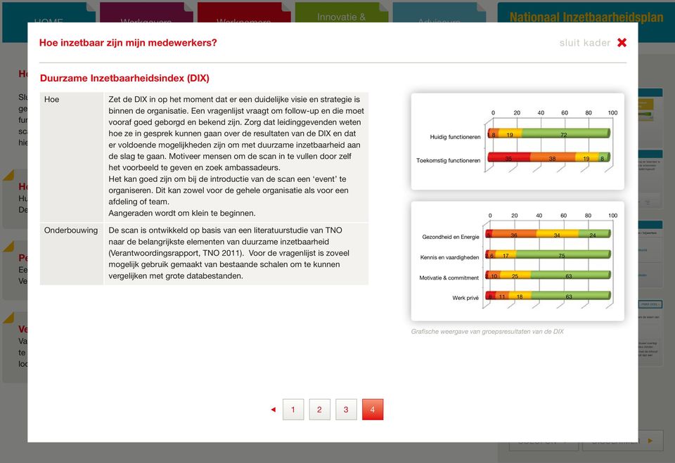 een duidelijke Onze ervaring visie en is strategie dat er vooral is follow-up wordt gegeven aan acties en dat binnen ze passen de organisatie. bij bestaand Een beleid.