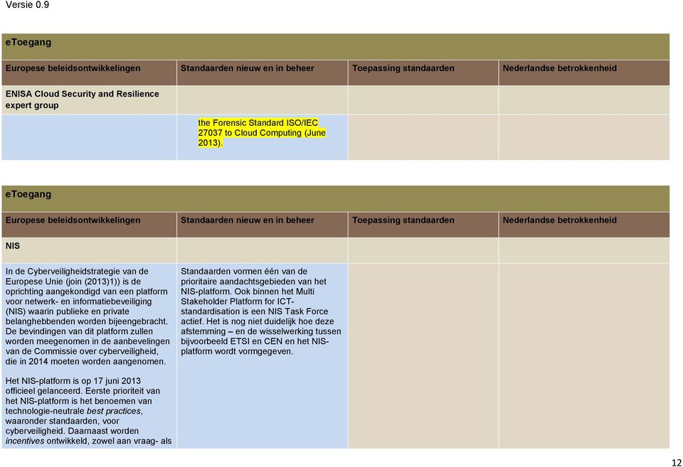 belanghebbenden worden bijeengebracht. De bevindingen van dit platform zullen worden meegenomen in de aanbevelingen van de Commissie over cyberveiligheid, die in 2014 moeten worden aangenomen.