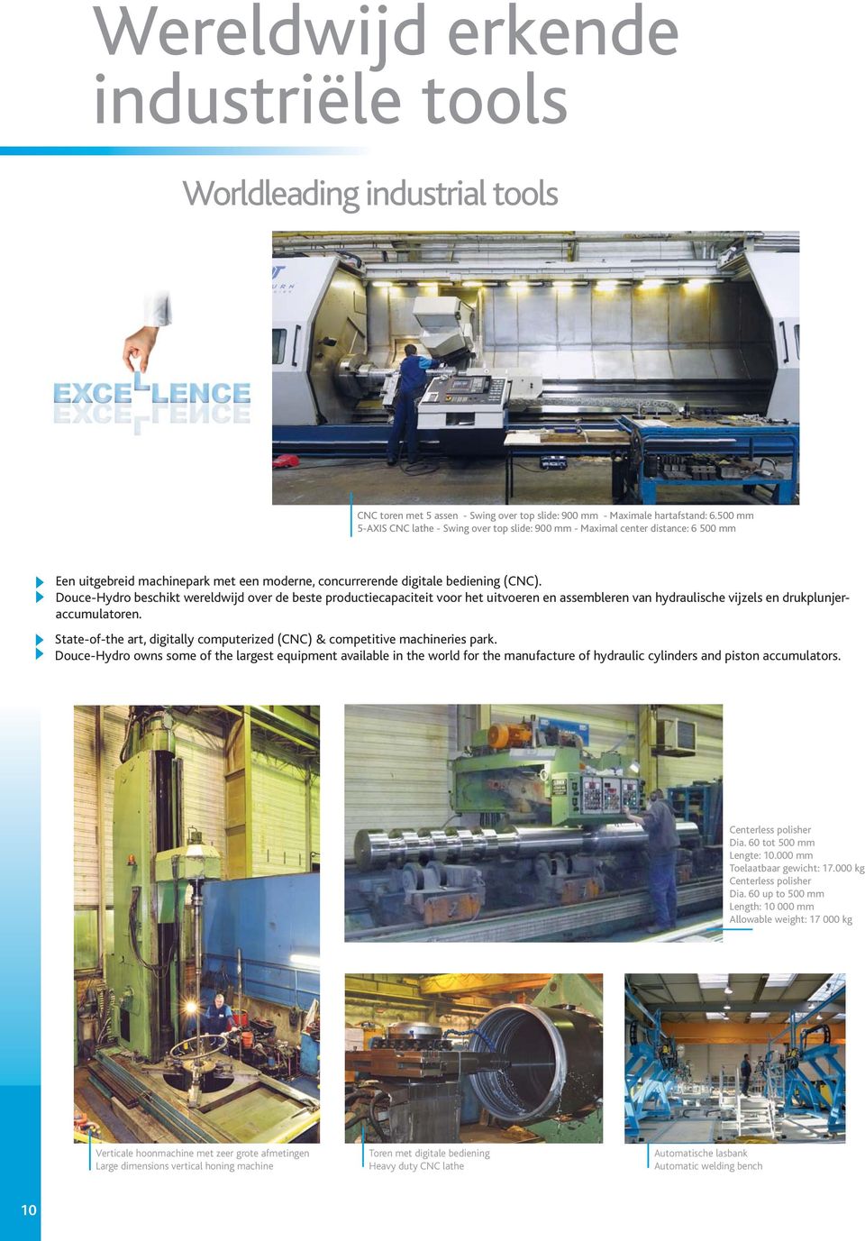 Douce-Hydro beschikt wereldwijd over de beste productiecapaciteit voor het uitvoeren en assembleren van hydraulische vijzels en drukplunjeraccumulatoren.