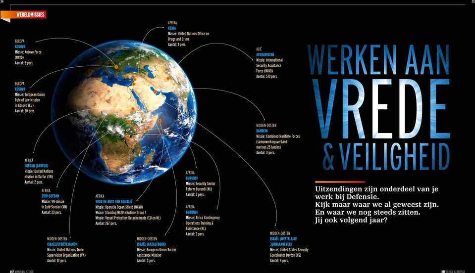 midden-oosten bahrein Missie: Combined Maritime Forces (samenwerkingsverband marines 25 landen) Aantal: 3 pers. AFRIKA SOEDAN (Darfur) Missie: United Nations Mission in Darfur (VN) Aantal: 2 pers.