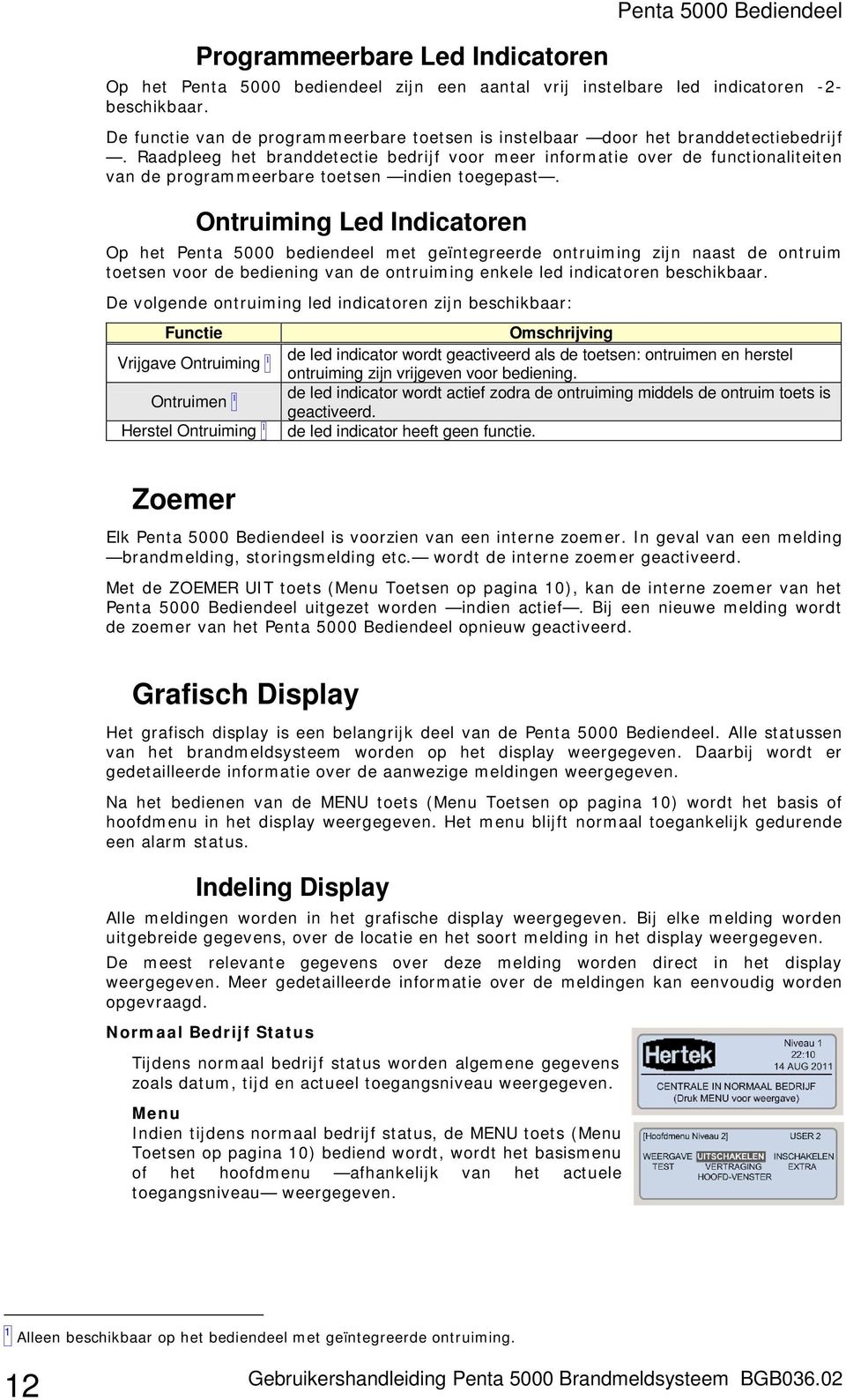 Raadpleeg het branddetectie bedrijf voor meer informatie over de functionaliteiten van de programmeerbare toetsen indien toegepast.