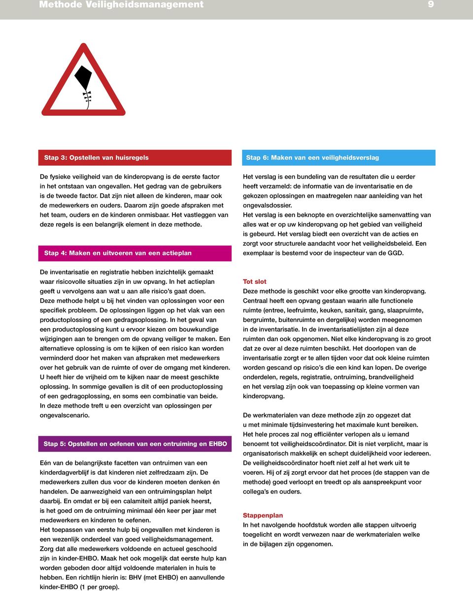 Het vastleggen van deze regels is een belangrijk element in deze methode.