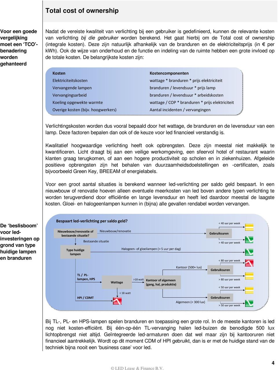 Deze zijn natuurlijk afhankelijk van de branduren en de elektriciteitsprijs (in per kwh).