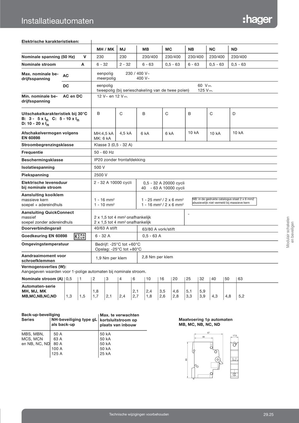 nominale bedrijfsspanning A en eenpolig tweepolig (bij serieschakeling van de twee polen) V~ en V 60 V 5 V Uitschakelkarakteristiek bij 30 : 3 5 x I n : 5 0 x I n : 0 0 x I n Afschakelvermogen