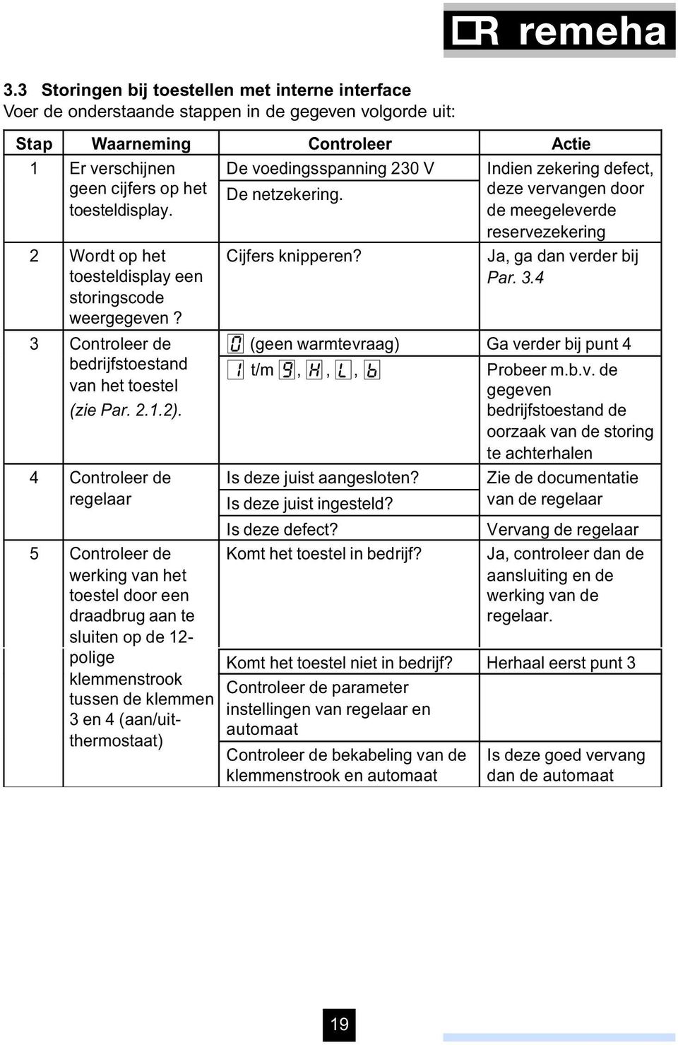 3 Controleer de bedrijfstoestand van het toestel (zie Par. 2.1.2).