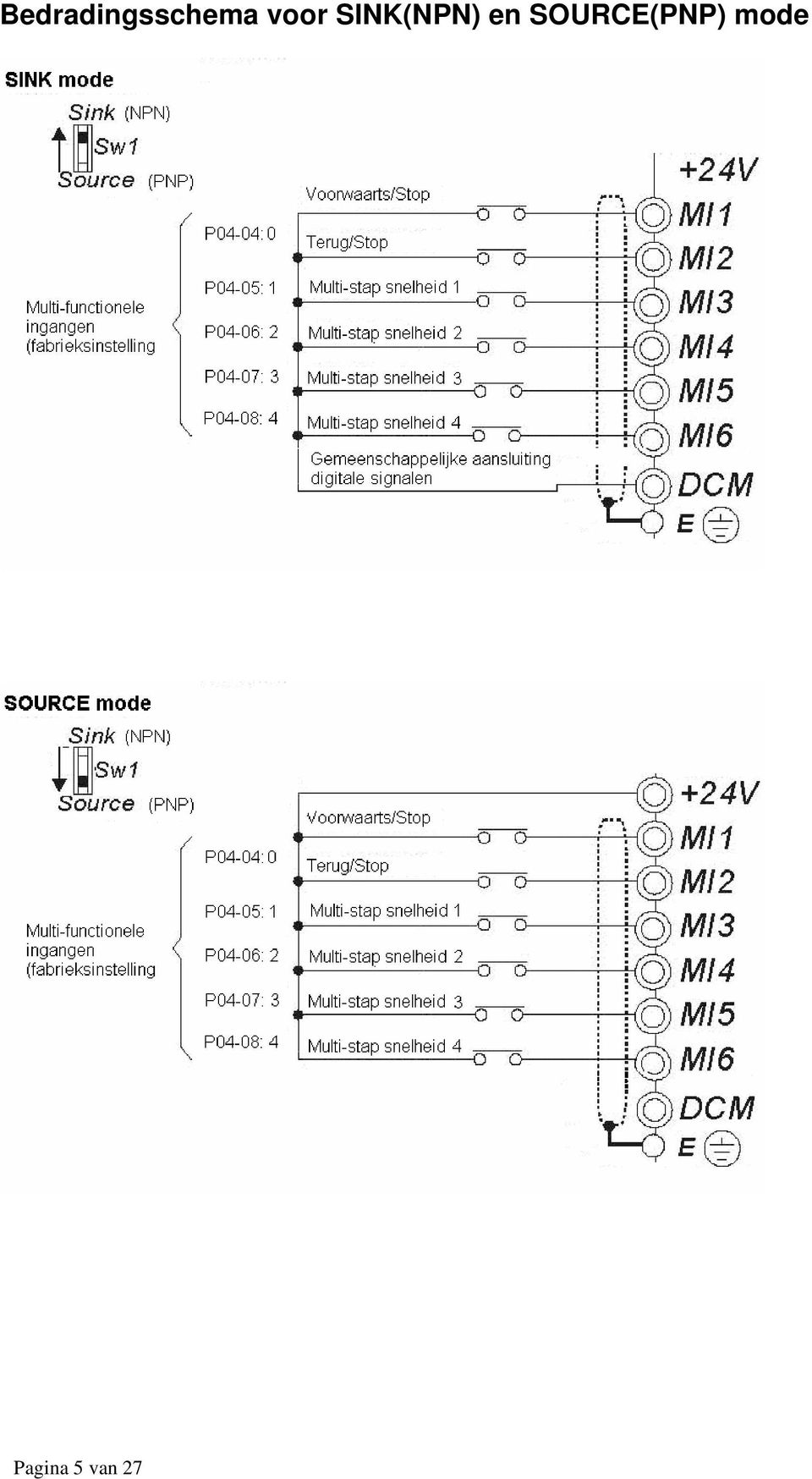 en SOURCE(PNP)