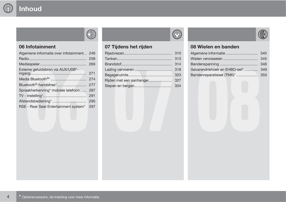 .. 277 Slepen en bergen... 334 Spraakherkenning* mobiele telefoon... 287 TV - instelling*... 291 Afstandsbediening*.